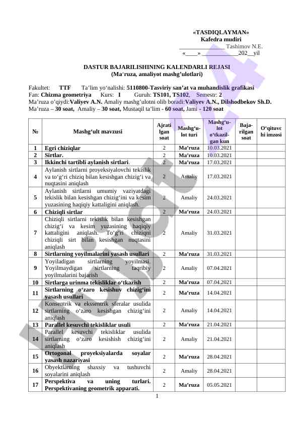 Chizma geometriya dasturi bajarilish rejasi
