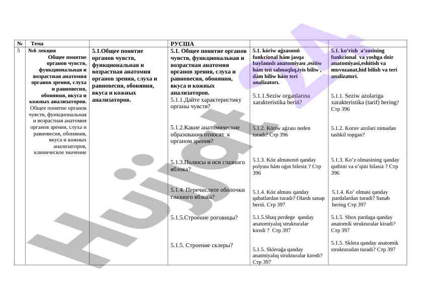 Seziw Organlarining Umumiy Tushunchasi