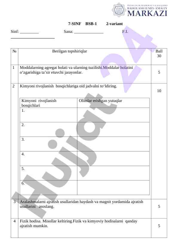 Baholash mezonlari bo‘yicha test varientlari