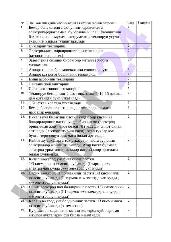 Ekstrasistoliya va qo'zg'anish mecanizmlari tahlili