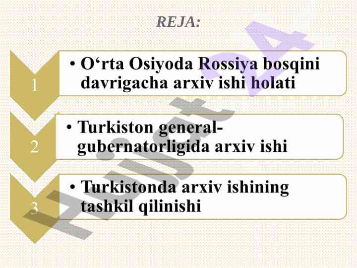 Turkiston arxiv ishtiroki va tarixi