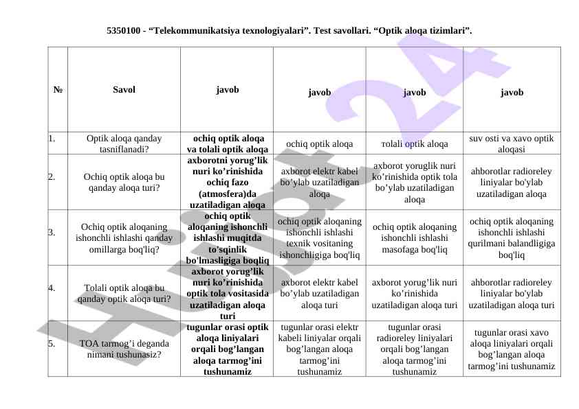 Optik aloqa tizimlari test savollari
