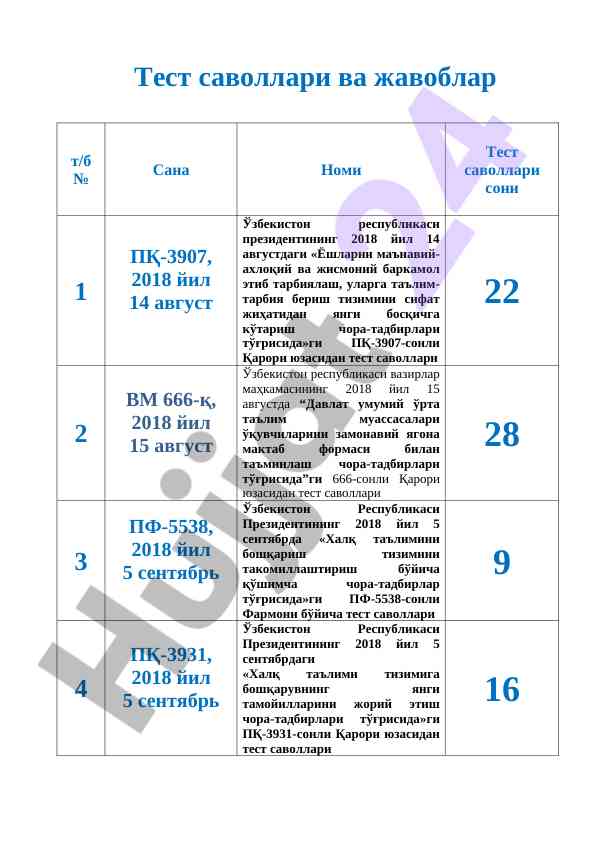 Test savollari va javoblar 2018 yil