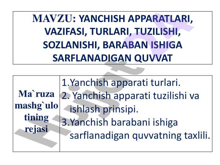 Yanchish apparati turlari va ularning vazifalari