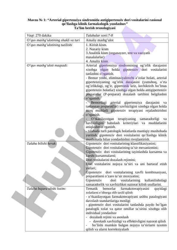 Arterial gipertenziya sindromi davolash mavzusi