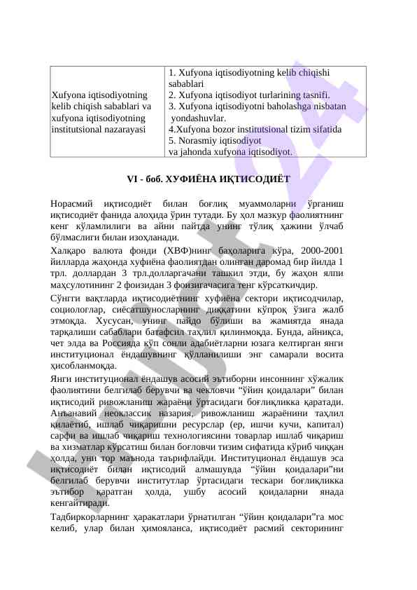 Хуфиёна иқтисодиёт мушакалари ва ривожланиш
