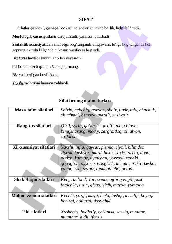 Sifatlar haqida o‘quv qo‘llanma