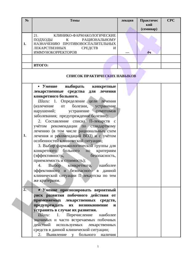 Клинические подходы к противовоспалительным лекарствам
