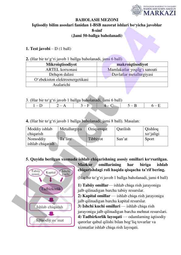 Iqtisodiy bilim asoslari fanidan nazorat javoblari
