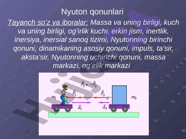 Nyuton qonunlari va dinamikaga kirish