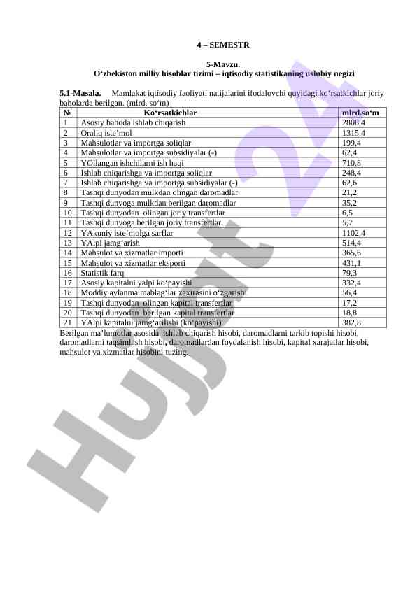 O‘zbekiston milliy hisoblar tizimi
