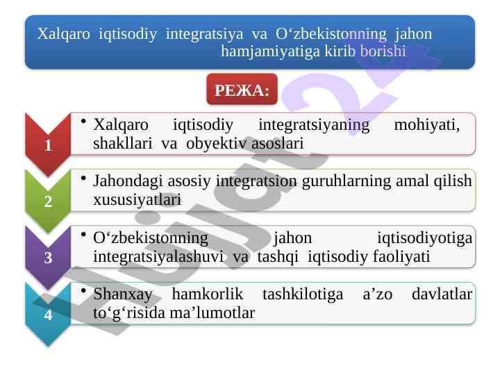 Xalqaro iqtisodiy integratsiya va uning asosiy shakllari