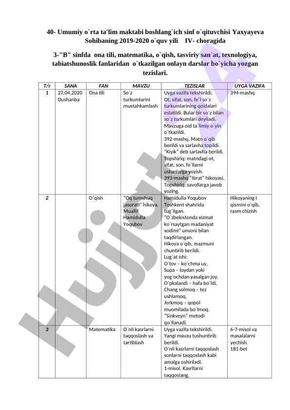 Onlayn darslar bo'yicha tezislari 2019-2020