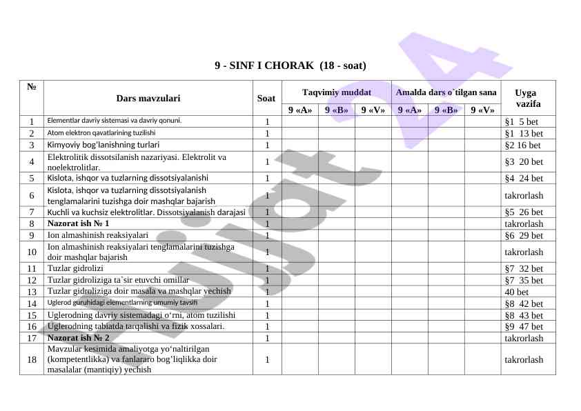 9-sinf i, ii, iii va iv chorak dars rejalari