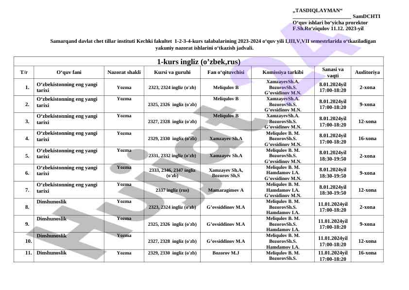 Yakuniy nazorat ishlarini o'tkazish jadvali 2023-2024