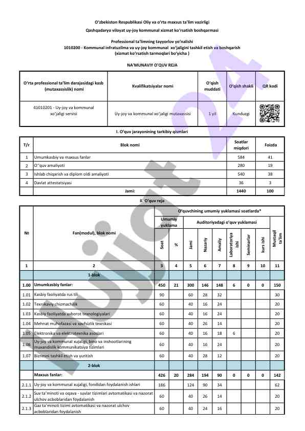 Gaz taminoti tizimlari va ishlab chiqarish