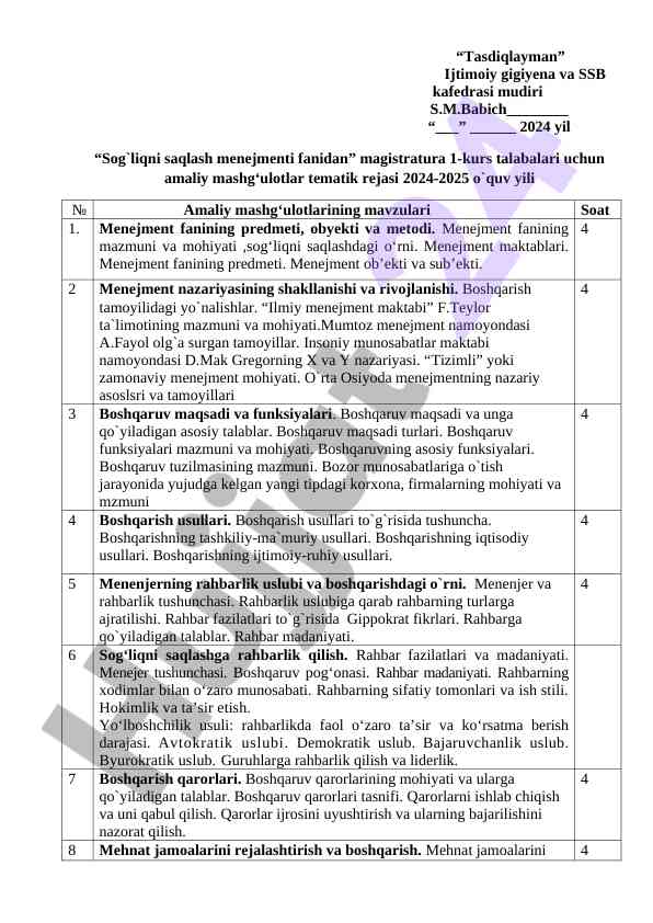 Amaliy mashg‘ulotlar tematik rejasi 2024-2025