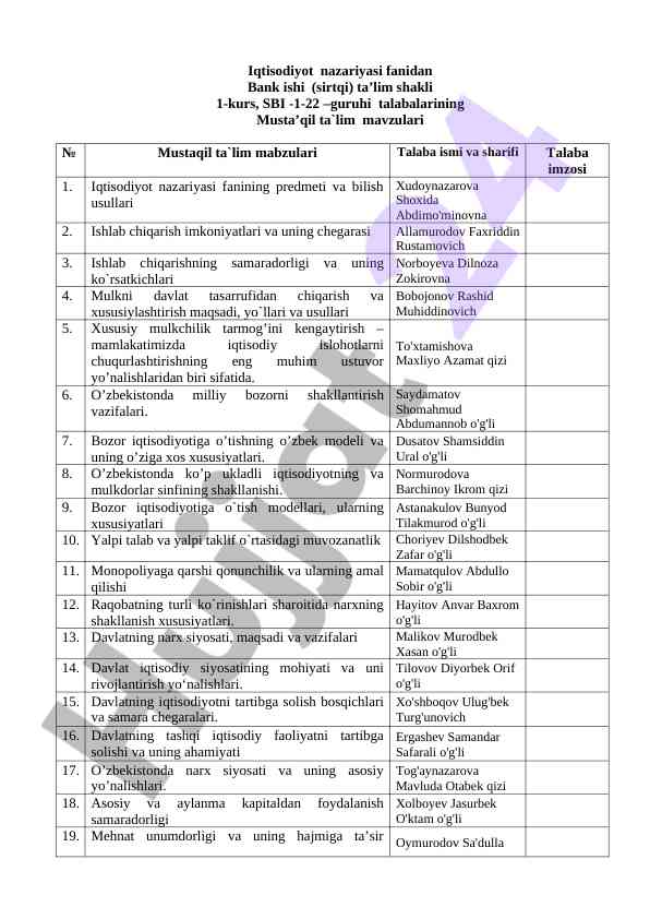 Iqtisodiyot nazariyasi fanidan bank ishiga mustaqil mavzular
