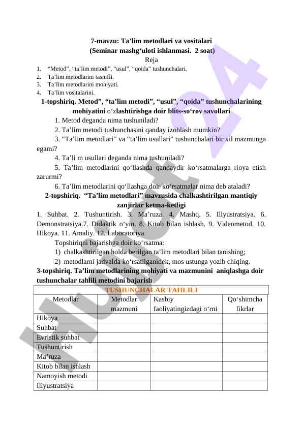 Ta’lim metodlari va vositalari seminar mashg‘uloti