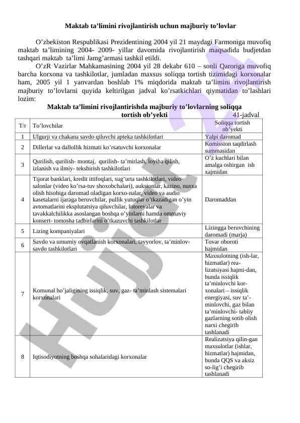 Maktab ta’limini rivojlantirish majburiy to’lovlar