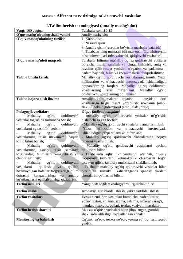 Afferent nerv tizimiga ta'sir etuvchi vositalar