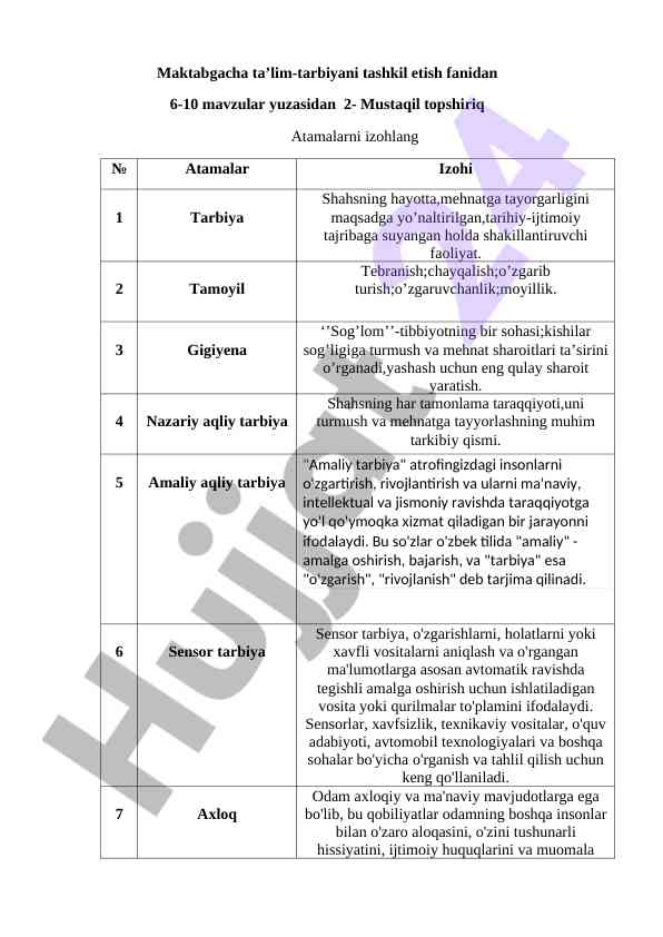 Maktabgacha ta’lim-tarbiyani tashkil etish mavzulari