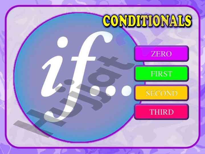 Types of conditional sentences in english grammar