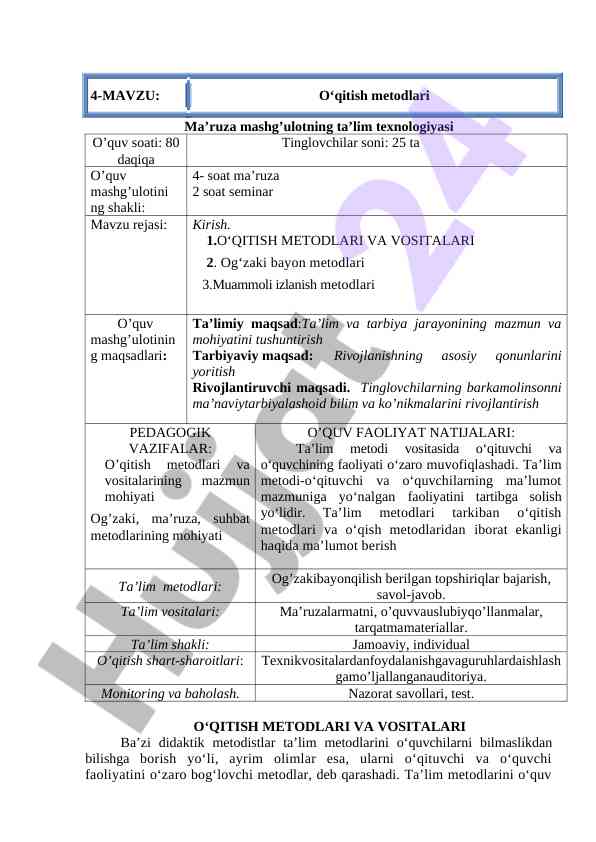 O‘qitish metodlari va vositlari tahlili