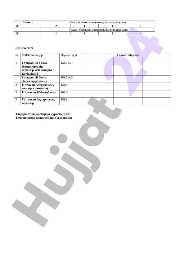 Informatika pӓni uchun kalendarlik taqdimot