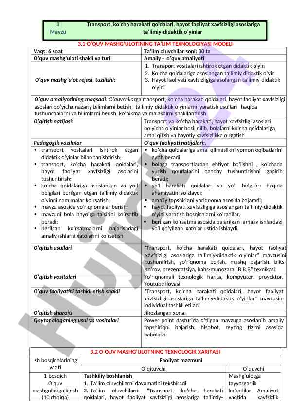 O’quv mashg’ulotining ta’lim texnologiyasi modeli