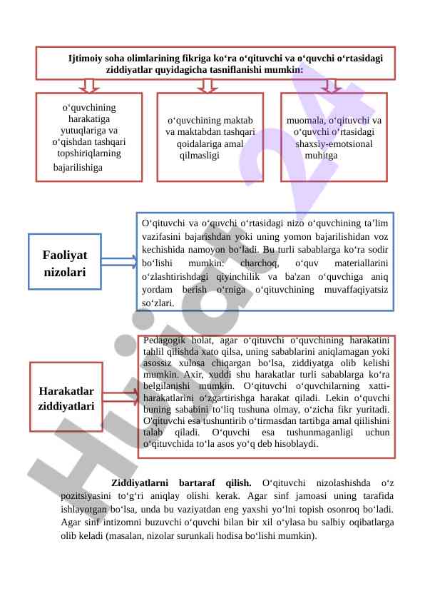 O‘qituvchilar uchun nizolarni bartaraf qilish usullari