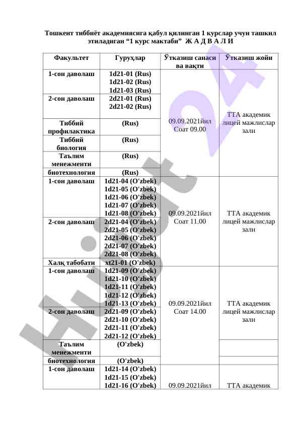 1 kurs maktabi mavzulari tashkiliy jadvali