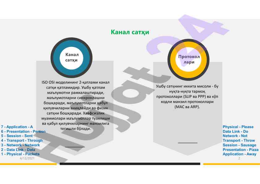 Understanding network protocols and security mechanisms
