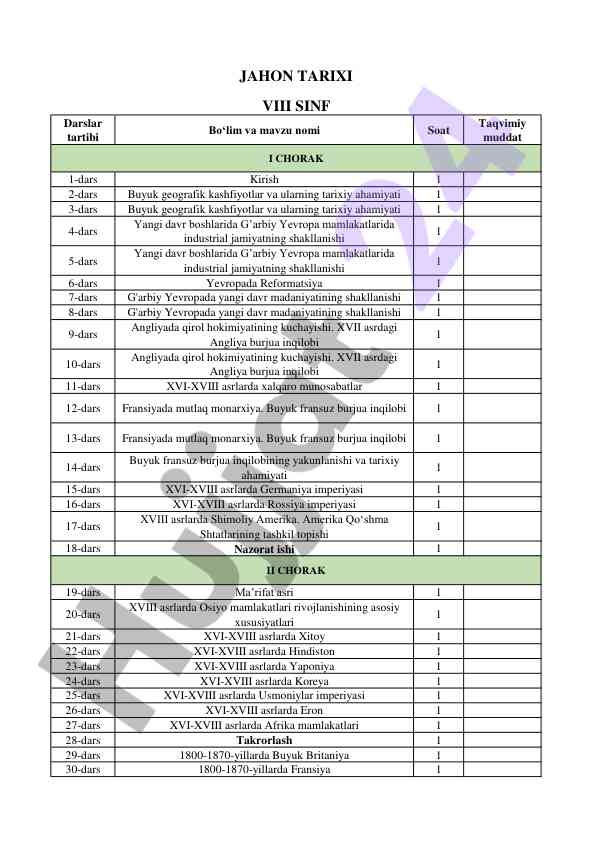Tarixiy ahamiyatdagi geografik kashfiyotlar
