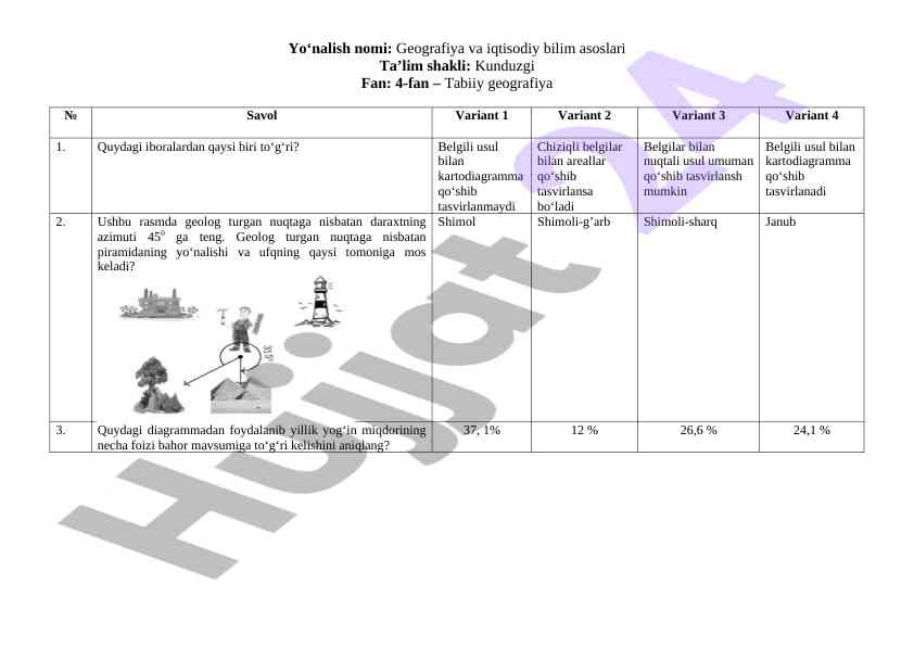 Tabiiy geografiya va iqtisodiy bilim asoslari