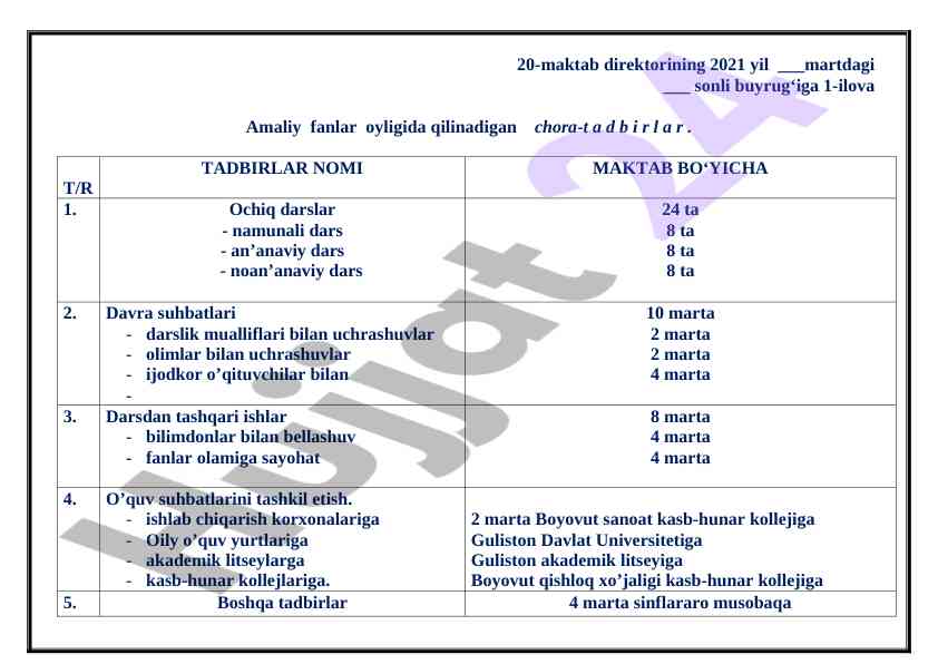 Amaliy fanlar oyligida o‘tkaziladigan tadbirlar