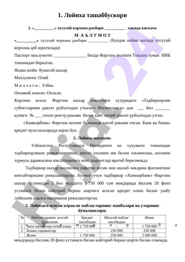 Тадбиркорлик фаолияти ҳақида маълумотлар