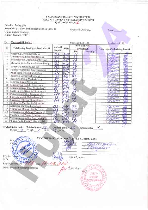 Samarqand dalat universiteti attestatsiya sinovi