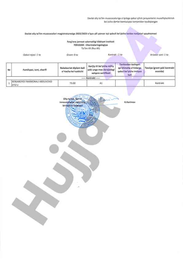 Magistratura qabul natijalari 2022/2023 o'quv yili