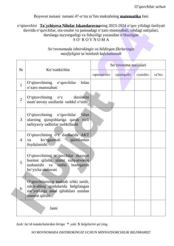 Matematika fani o‘qituvchisi faoliyati va natijalari