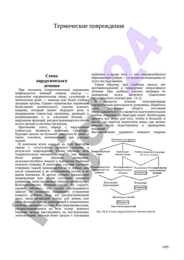 Термические повреждения и хирургическое лечение