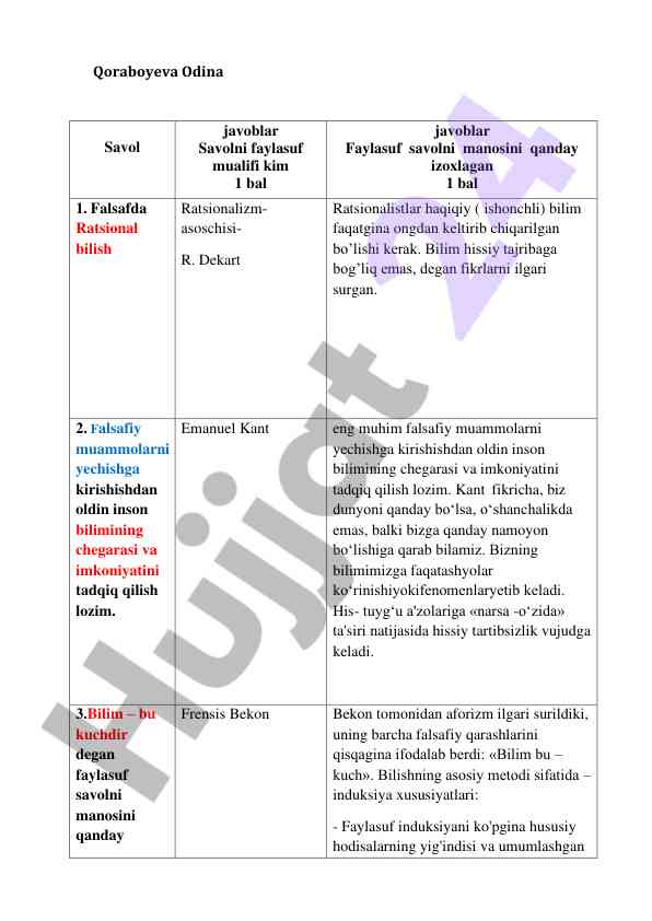 Falsafiy bilim va ratsionalizm asoslari