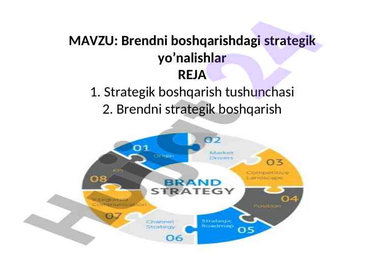 Brendni boshqarishdagi strategik yonalishlar