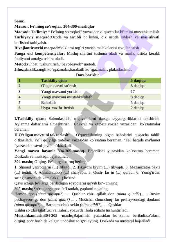 Fe'lning so'roqlari bo'yicha o'qitish usullari