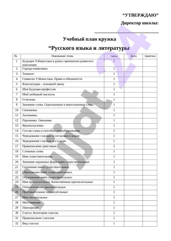 Учебный план кружка русского языка и литературы