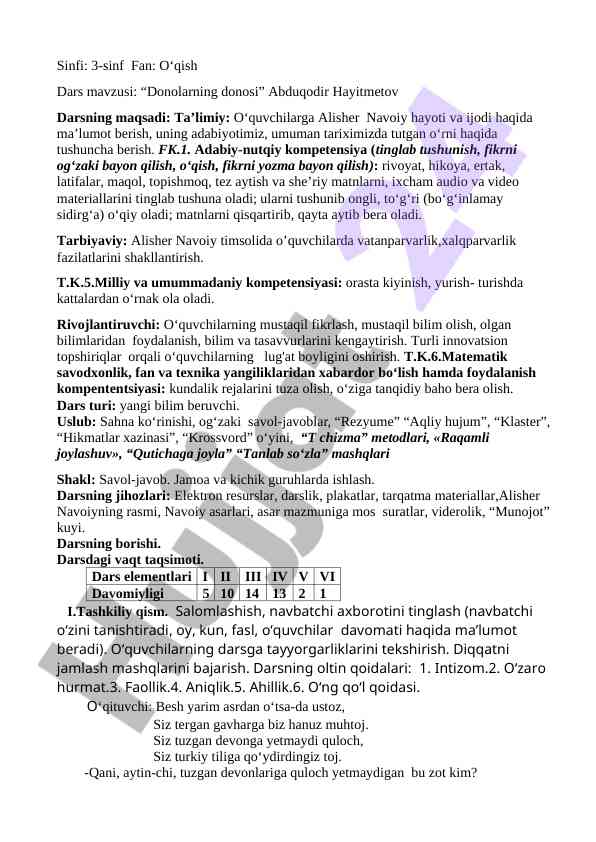 Alisher navoiy hayoti va ijodi haqida ma'lumot