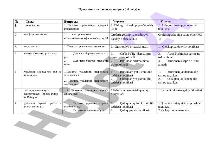Practical skills questions for pedagogical faculty
