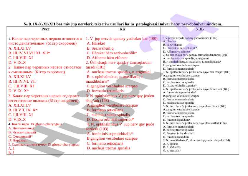 Ix-x-xi-xii bash miy jup nervleri patologiyasi