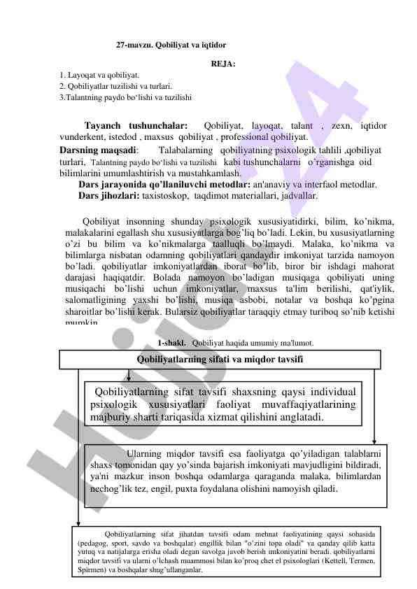 Qobiliyat va iqtidor tahlili dars ishlanmasi
