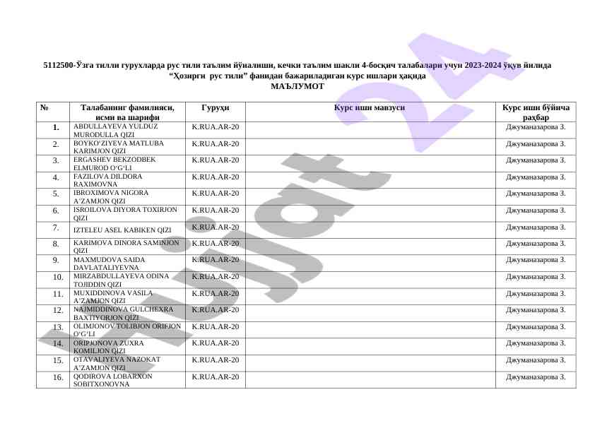 Kurs ishlari haqida ma'lumotlar 2023-2024